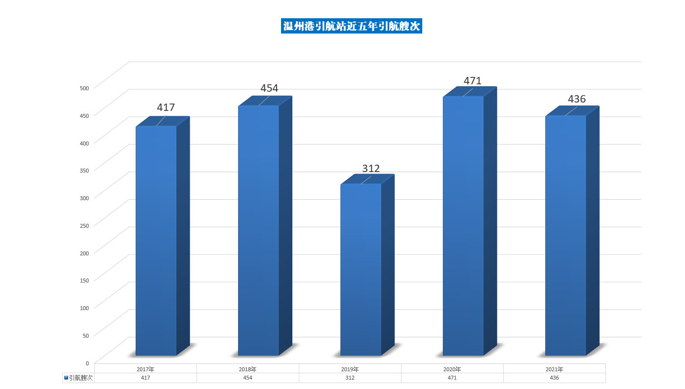 BG大游(集团)唯一官方网站