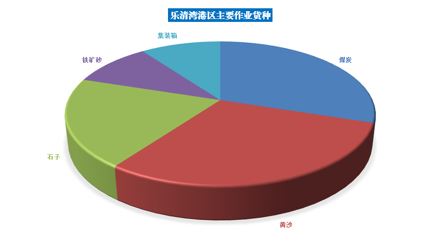 BG����(����)Ψһ�ٷ���վ