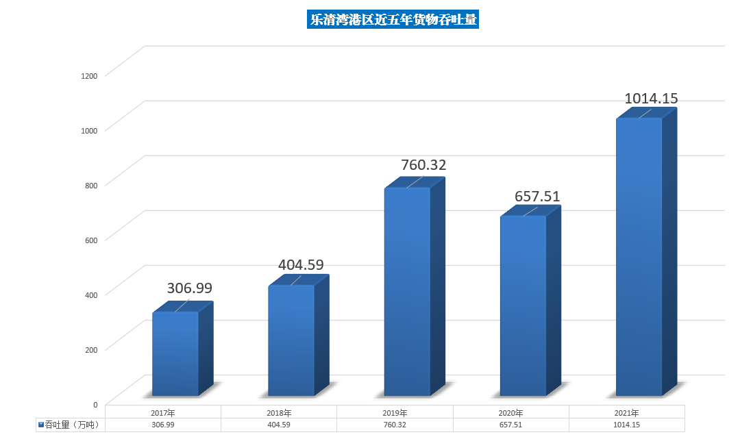 BG����(����)Ψһ�ٷ���վ