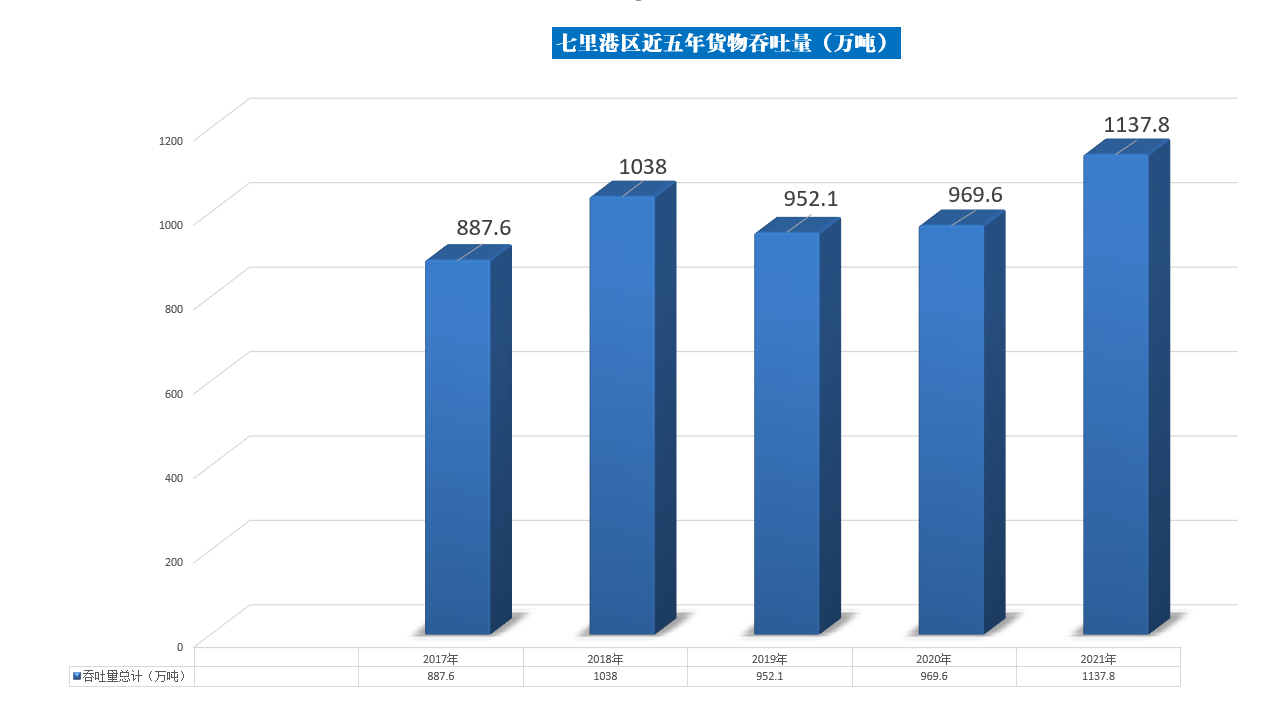 BG����(����)Ψһ�ٷ���վ