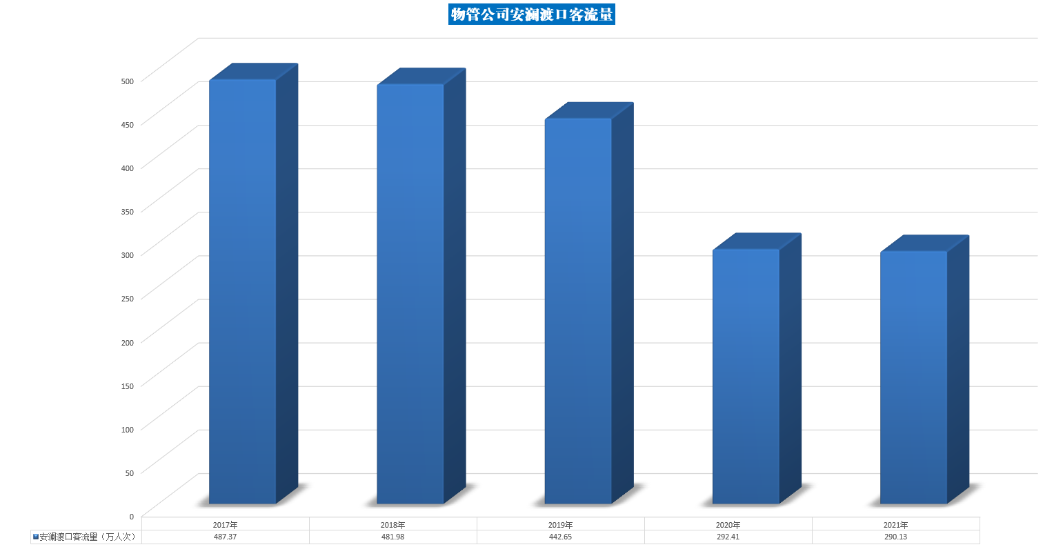 BG����(����)Ψһ�ٷ���վ