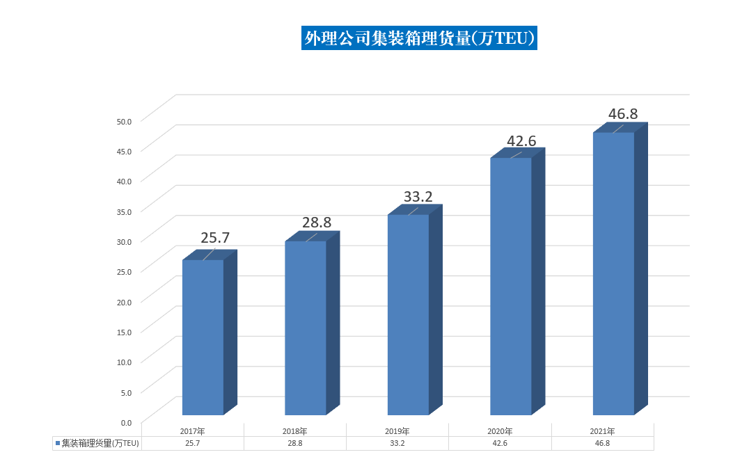 BG����(����)Ψһ�ٷ���վ