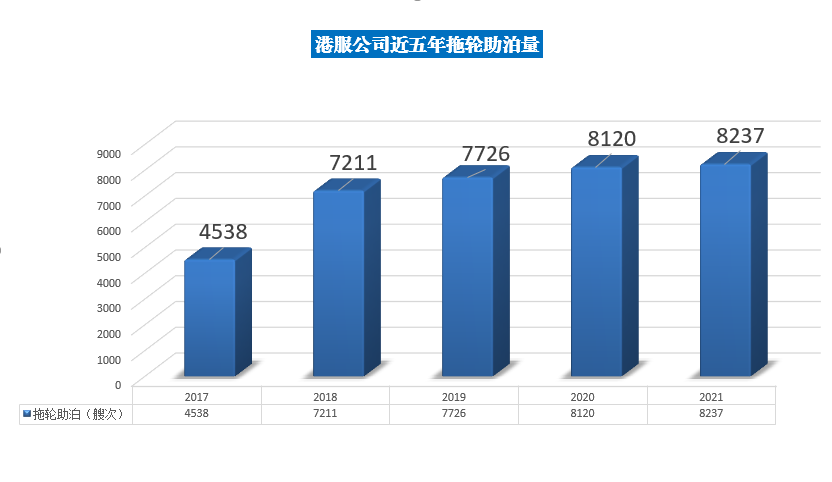 BG����(����)Ψһ�ٷ���վ